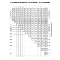 Полотно на підрамнику бавовна 30х40 см, середнє зерно 335 г/м2, акрил, Італія Unico