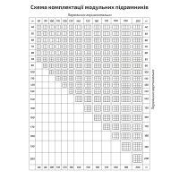 Модуль №2 (22х55 мм) 150 см ROSA